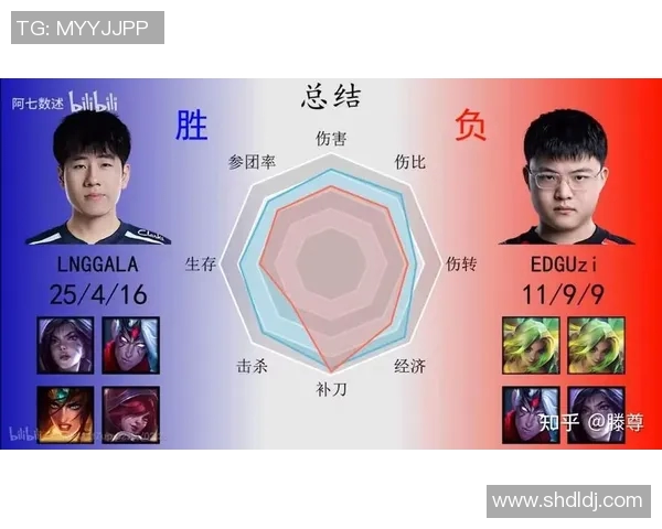 esports数据深入分析EDG在英雄联盟阵地战中的优势与不足之处