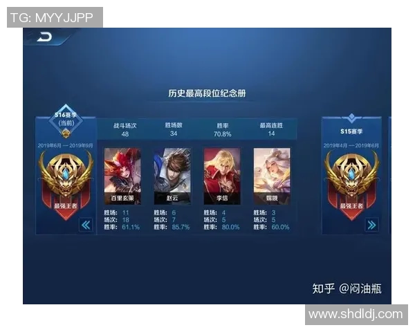 电竞新闻王者荣耀心理素质排行榜V5荣登第一名展现强大心态与竞技实力